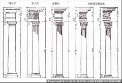 Neko-z采集到LA-J建筑-西方古代建筑