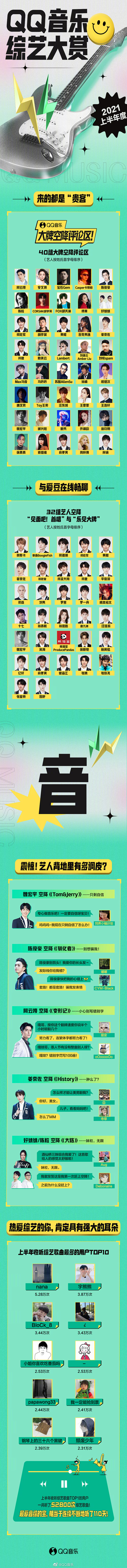 QQ音乐的照片 - 微相册