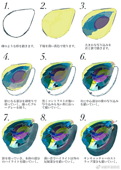 白夜-采集到绘画