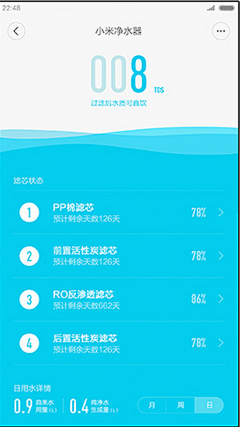 Indigogogogog采集到智能家居