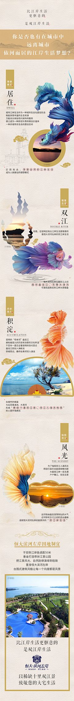 我是鱼~采集到地产
