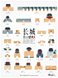 长城 除了山海关和嘉峪关，还有哪些关？ - 小红书