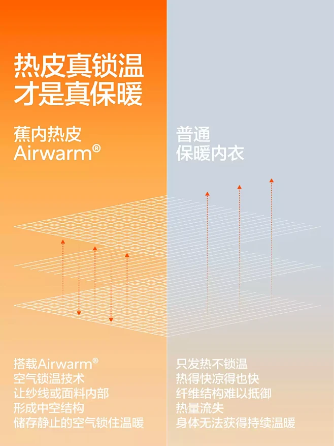 【王一博同款】蕉内热皮302++男女士保...