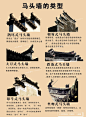 封火山墙的几种样式与构造详解 - 小红书