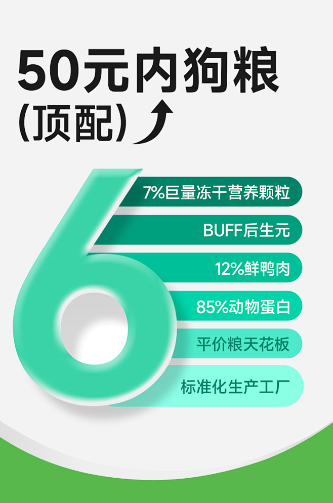 凯锐思鸭肉梨狗粮冻干五拼幼犬成犬泰迪柯基...