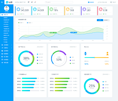 故人不美不倾城采集到【UI design 】后台管理系统界面