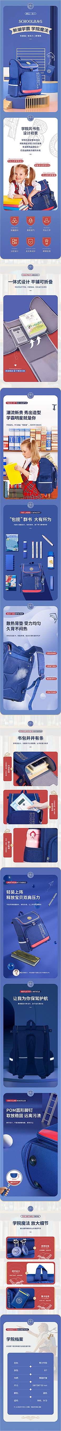 瘦瘦很A采集到详情页