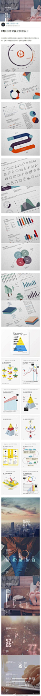 25例信息可视化图表设计 | 你不转走 你就后悔吧