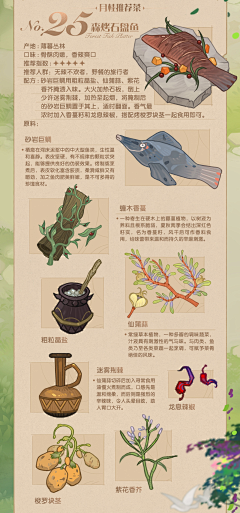 桶桶桶桶采集到【剑与远征】吃的