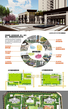 朴＆茉采集到设计概念、愿景、目标