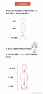 人体动态、透视、体块绘画素材参考
.
by:画画的春哥#绘画学习##速写# ​​​​