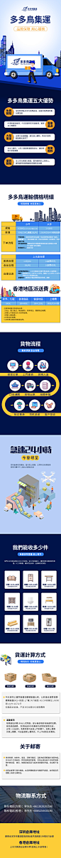 集运详情
