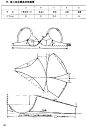 内衣裁剪图_编织人生论坛 -