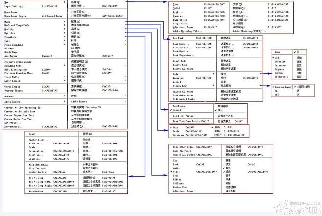 【申精】AE中英文对照图片版，不要错过呦...