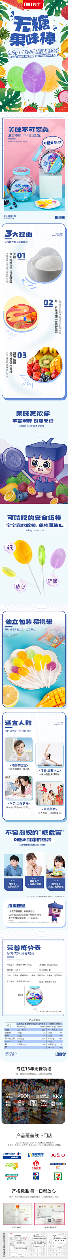 汪舒婕采集到糖果