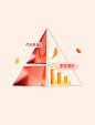 3d立体稳固理财金融投资理财