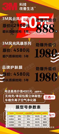 促销海报展架 【酷图网】红色,红色展架,促销展架,海报展架,促销海报,价格标签,红色背景,红色背景展架,装潢展架,汽车装潢,黄色,价格海报,