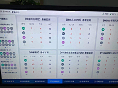 -小奔奔-采集到UI · 工位屏