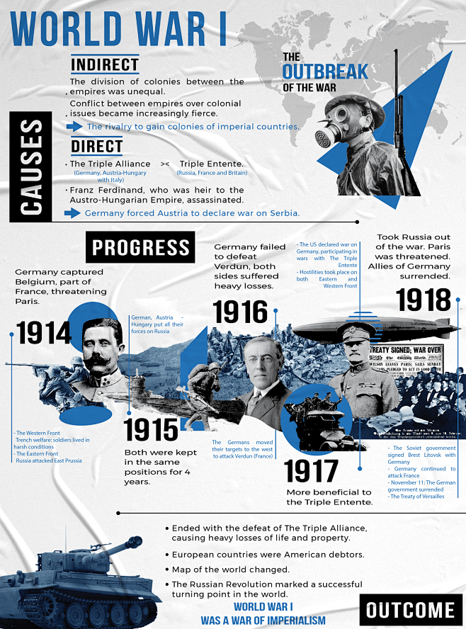 just some assignments... on Behance