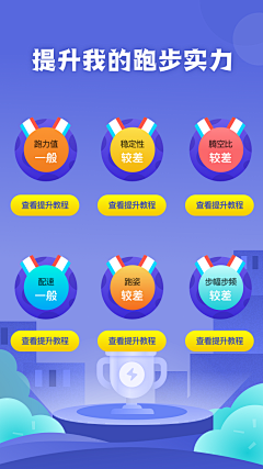 牧瑶之夏采集到我的原创