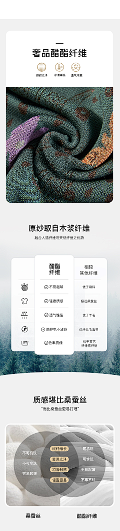 HUI-HUXI采集到详情页排版