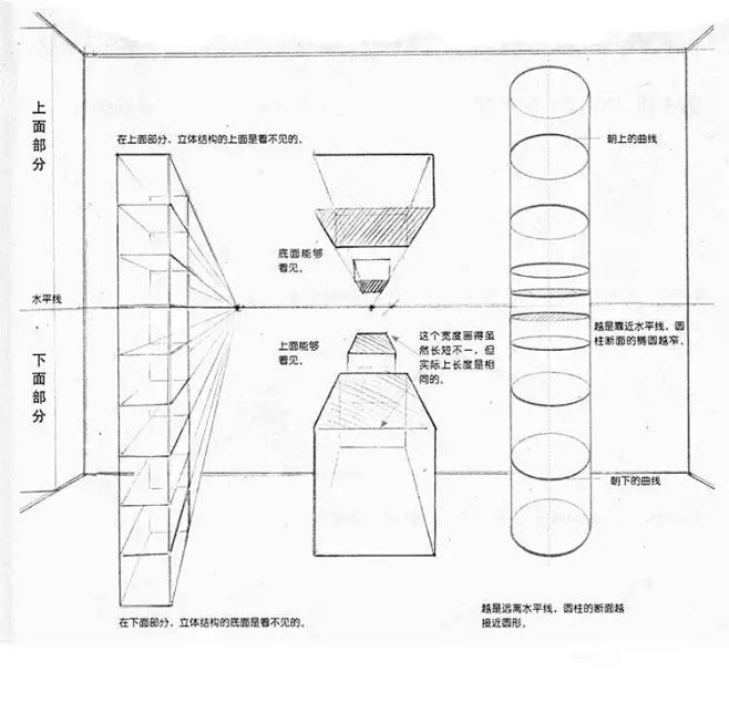 三点透视的 搜索结果_360图片