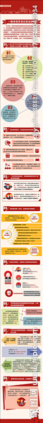 一图读懂反腐成绩单