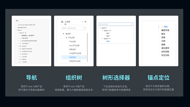 web UI 树结构弹窗的搜索结果_百度...