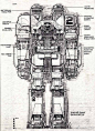 1990年的ROBOT JOX 机械威龙；分享自：@蜘蛛工房 - 微博