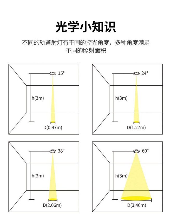 时间公园 北欧明装led筒灯射灯超薄家用...