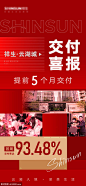 地产喜报海报