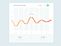 Optimistic Weather Graph
