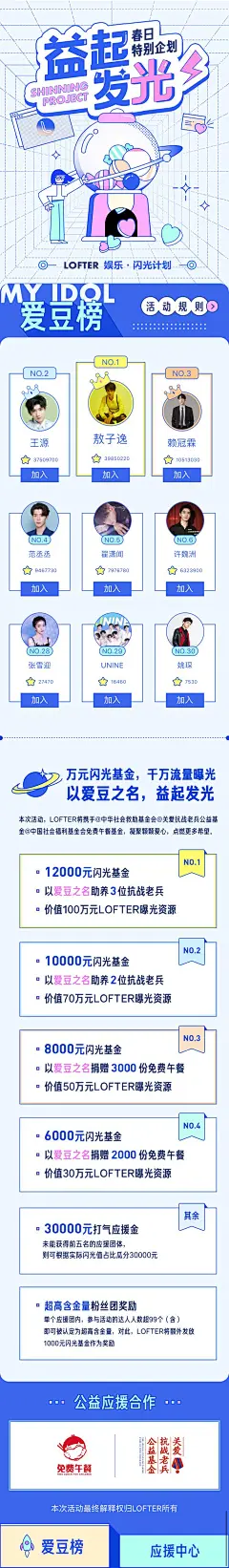 LOFTER闪光计划