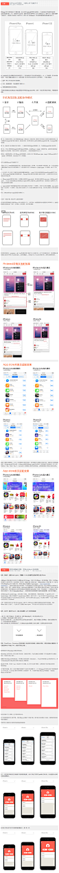 iPhone 6 / 6 Plus 设计·适配方案 - yongyinmg的专栏 - 博客频道 - CSDN.NET
