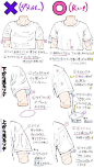 衣服褶皱，画师：吉村拓也