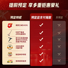 ggshiho采集到预定