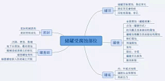 君王策采集到化工机器人