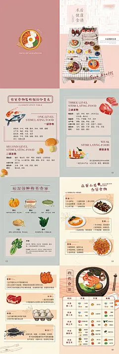 专题设计 H5 餐饮 食谱 手绘 排版