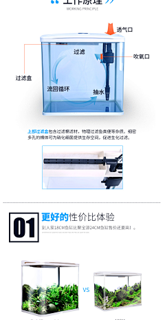 烤烤鸡翅采集到乱七八糟