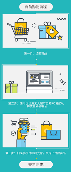 Joy迷小谷采集到app