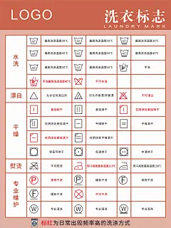 1自助洗衣房海报2
