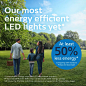 Philips Ultra Efficient LED A60 5W Bulb