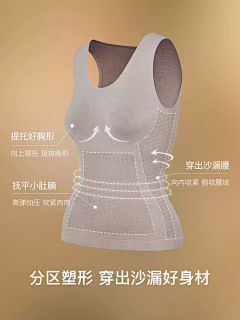 问唉唉采集到详情板块