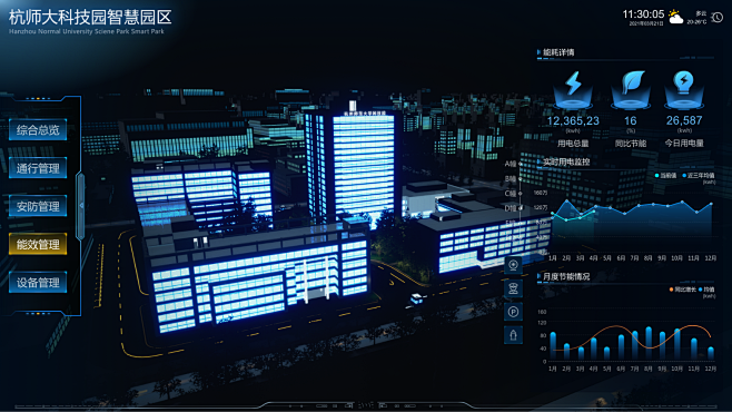 智慧园区可视化系统(UE4开发)
