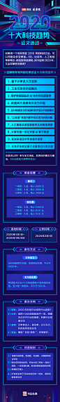 头条科技-2020十大科技趋势
艾小倩作品