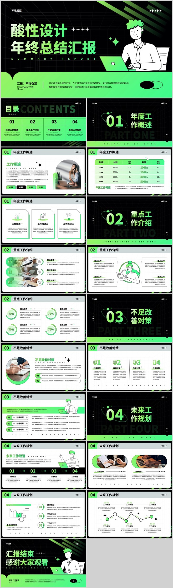 绿色酸性设计年终工作总结汇报PPT模-志...