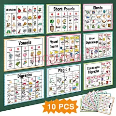 JPHZNB10张自然拼读phonics挂图海报儿童早教小学生英语学习A4海报 10张自然拼读铜版纸 铜版纸