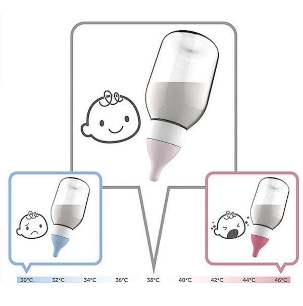 变色奶瓶帮助父母判断奶粉温度