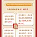 头条文章