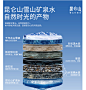 昆仑山高端饮用矿泉水大瓶天然纯净弱碱性水整箱家庭装1.23L*12瓶-tmall.com天猫